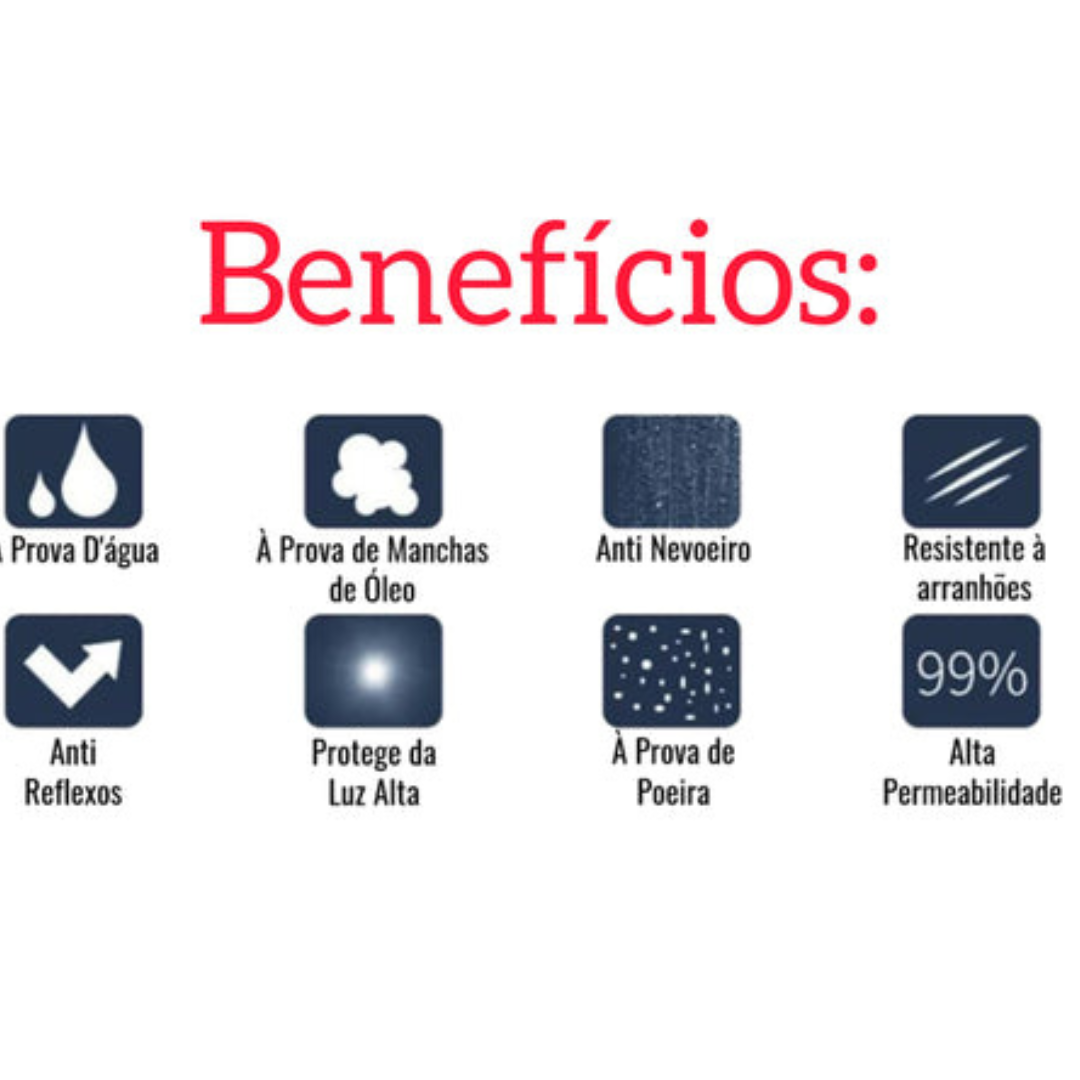 Película Antiembaçante Para Retrovisor De Carros